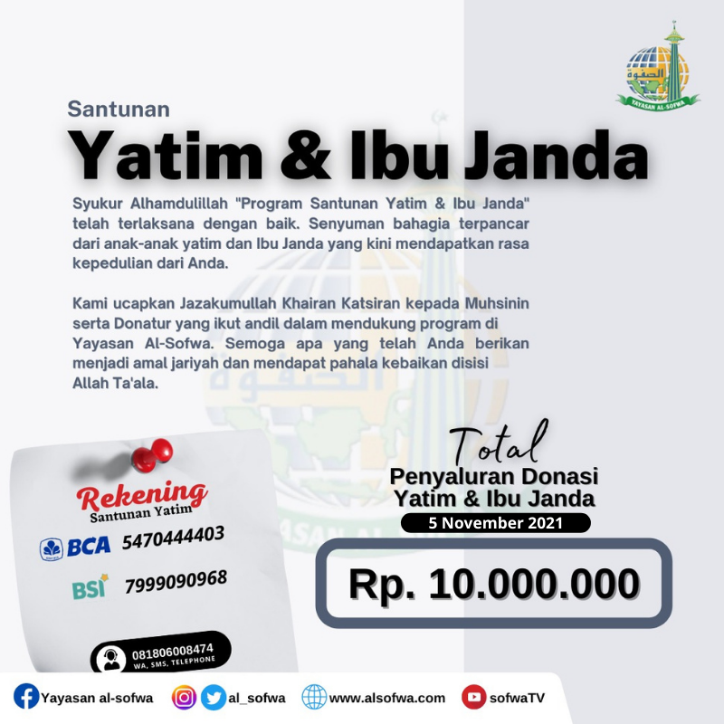 Read more about the article Santunan Yatim & Ibu Janda Bulan November 2021