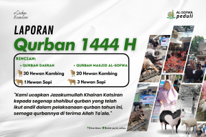 Read more about the article Laporan Distribusi Qurban 1444 H